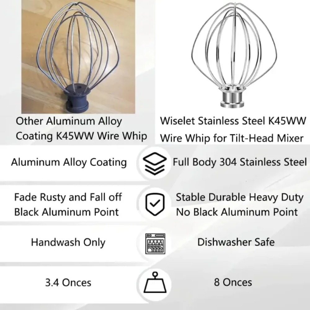 6本線スチール製ウィスクホイップ キッチンエイド アーティザ - Kitchenaid Baking Set のレビューと価格